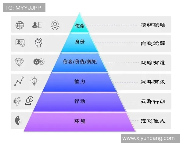 竞彩足球总进球分析与预测技巧助你赢得更多投注收益 竞彩足球总进球分析与预测技巧助你赢得更多投注收益