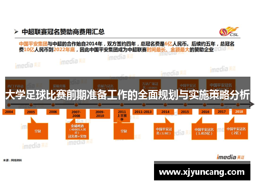 大学足球比赛前期准备工作的全面规划与实施策略分析
